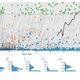Image for article titled The 12 Best Sports Infographics Of 2013